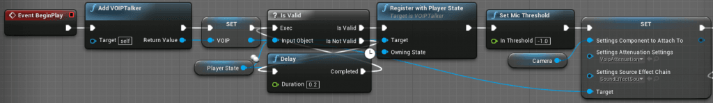 Positional voice chat blueprints using VOIPTalker