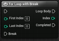 For loop with break