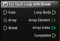 For each loop with break