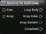 Reverse For Each Loop