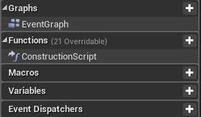 No functions, variables or macros shown in child class