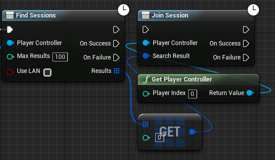 Attaching the found session to the join session node.