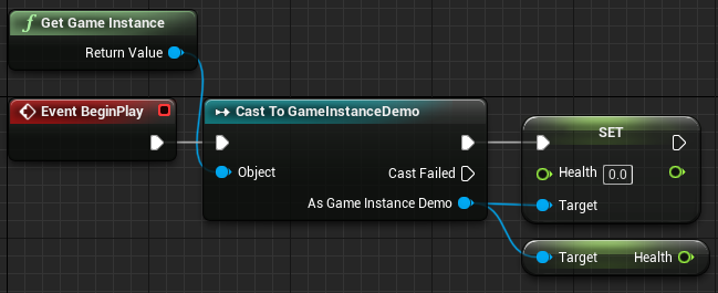 Unreal Engine - Is Casting Really That Bad? 