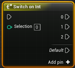 Switch on Int node