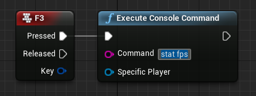 Executing the stat fps console command