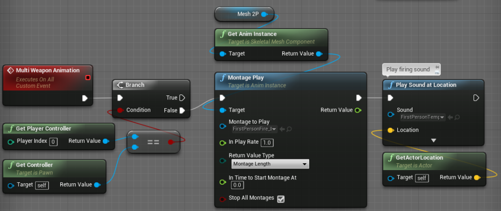 The complete multicast animation and sound effects event for the clients