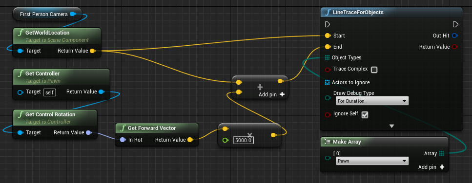 An example of a complete first person line trace