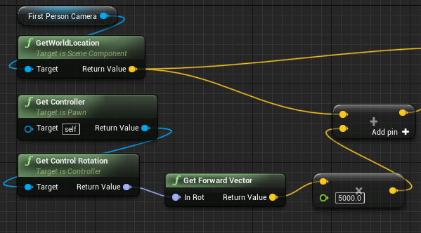 The universal setup for all first person line traces