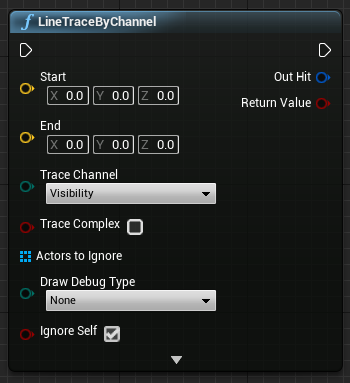 Calculate a line trace by trace channel