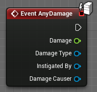 Creating the AnyDamage event