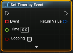 Creating a new timer by event
