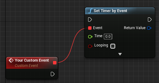 Connecting the timer to the event