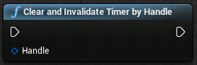 Clearing and invalidating the timer by handle